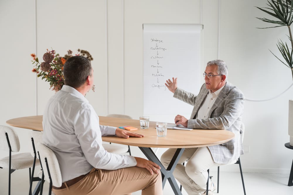 Een groeipartner die meekijkt om weer nieuwe perspectieven te zien
